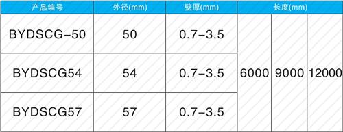 阳原螺旋式声测管供应规格尺寸